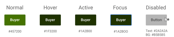 planetseller-buttons-01