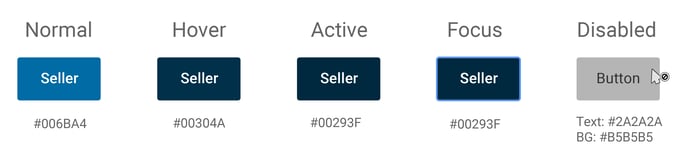 planetseller-buttons-02