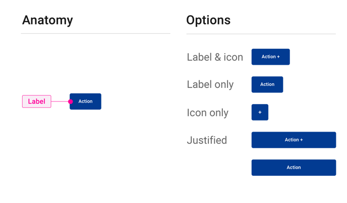 buttonoptions